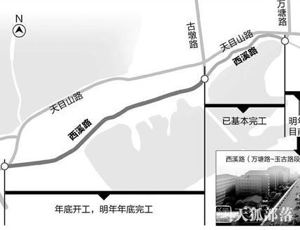 杭州西溪路城西段全线通车 路更宽了颜值更高了