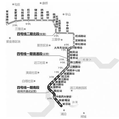 快了！杭州地铁4号线一期南段近日将开通