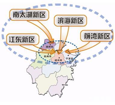 权威解读最新亮相的杭州湾经济区“四新区”