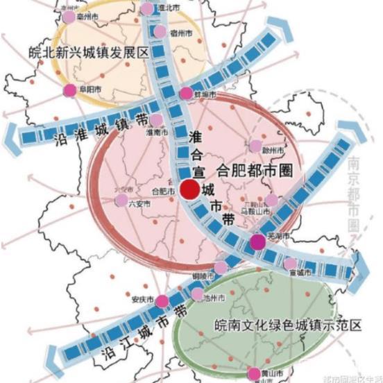 《安徽省综合立体交通网规划纲要》将规划“4轴5廊6通道”
