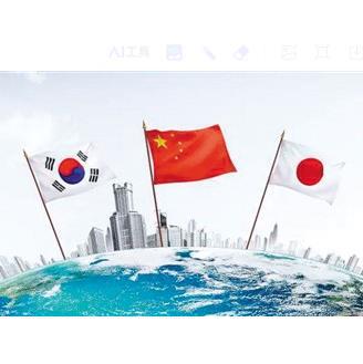中日韩企业家展望2024年经济